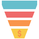 meta ads course in coimbatore